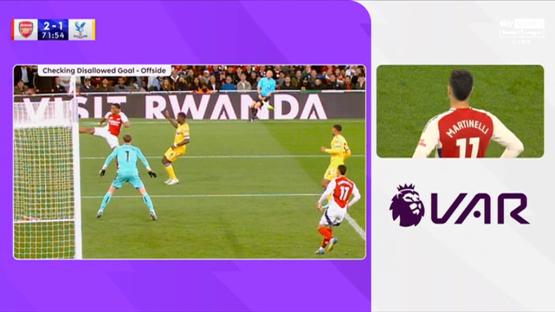 VAR review of disallowed goal; offside.