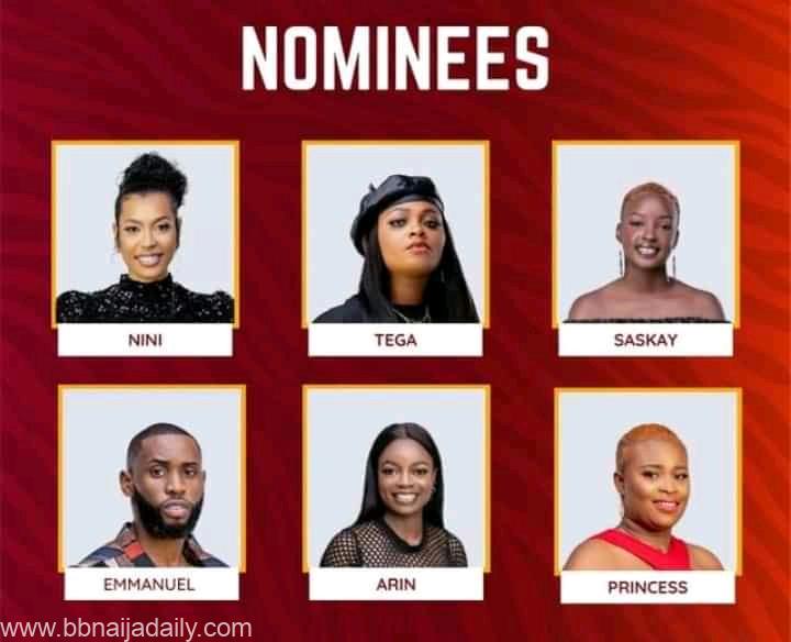 Week 3 BBNaija 2021 Vote Poll and Result for Housemates Up for Eviction