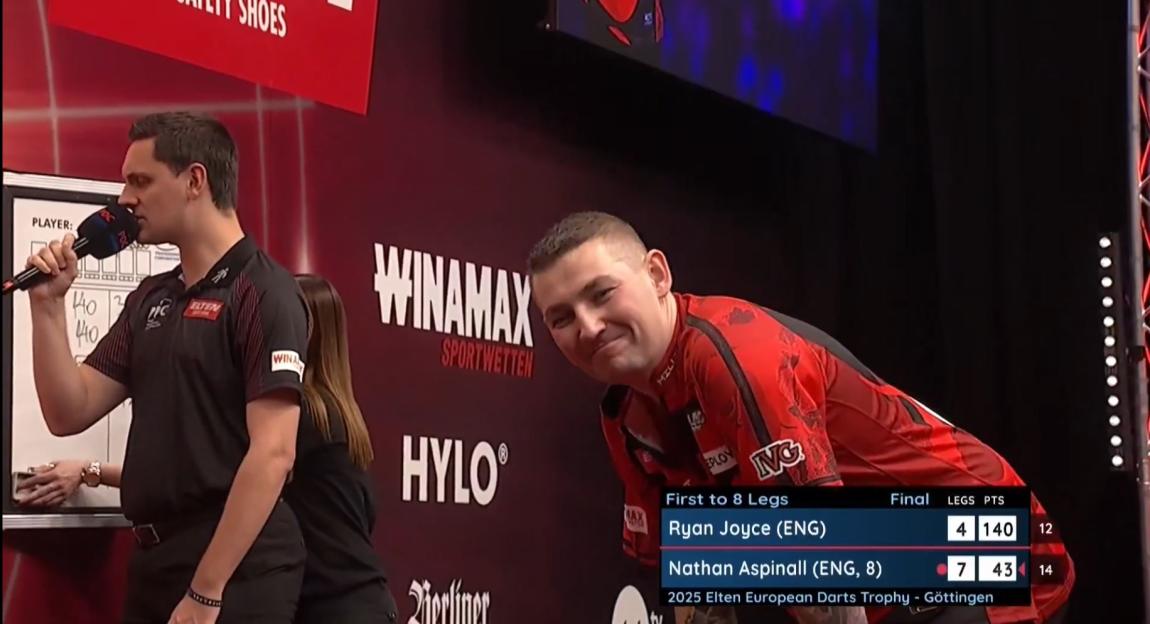 Nathan Aspinall and Ryan Joyce at a darts tournament.