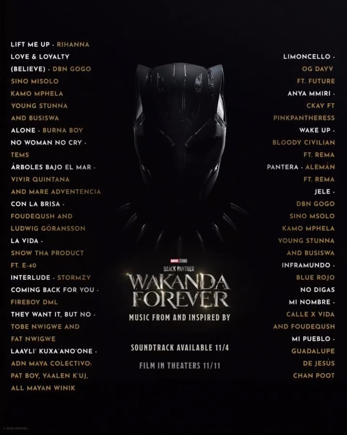 The “Black Panther: Wakanda Forever” Soundtrack has Performances from Burna Boy, Fireboy, Tems, Rema, CKay | Full Tracklist